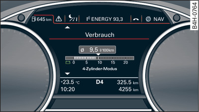 Kombiinstrument: 4-Zylinder-Modus